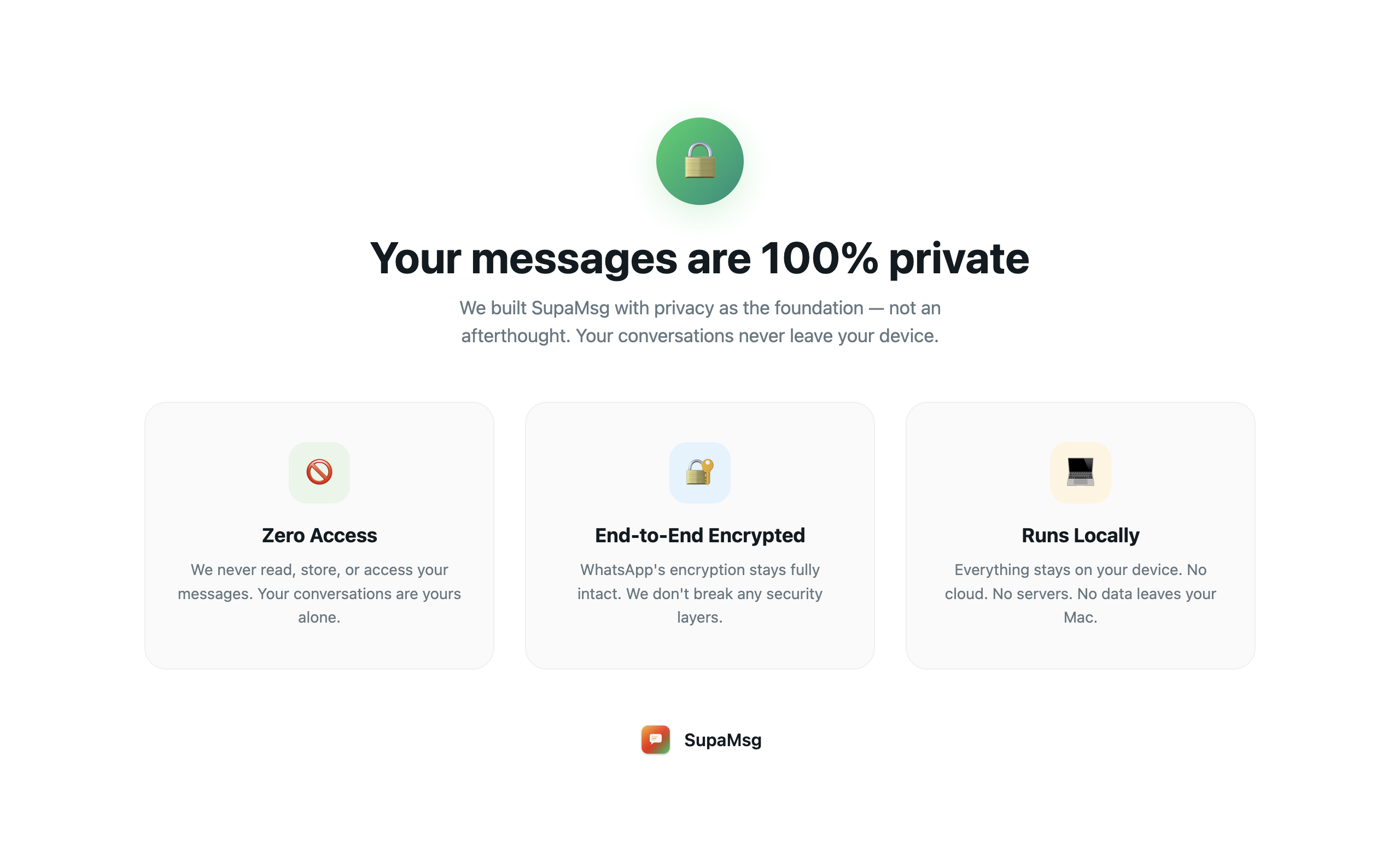 Your messages are 100% private